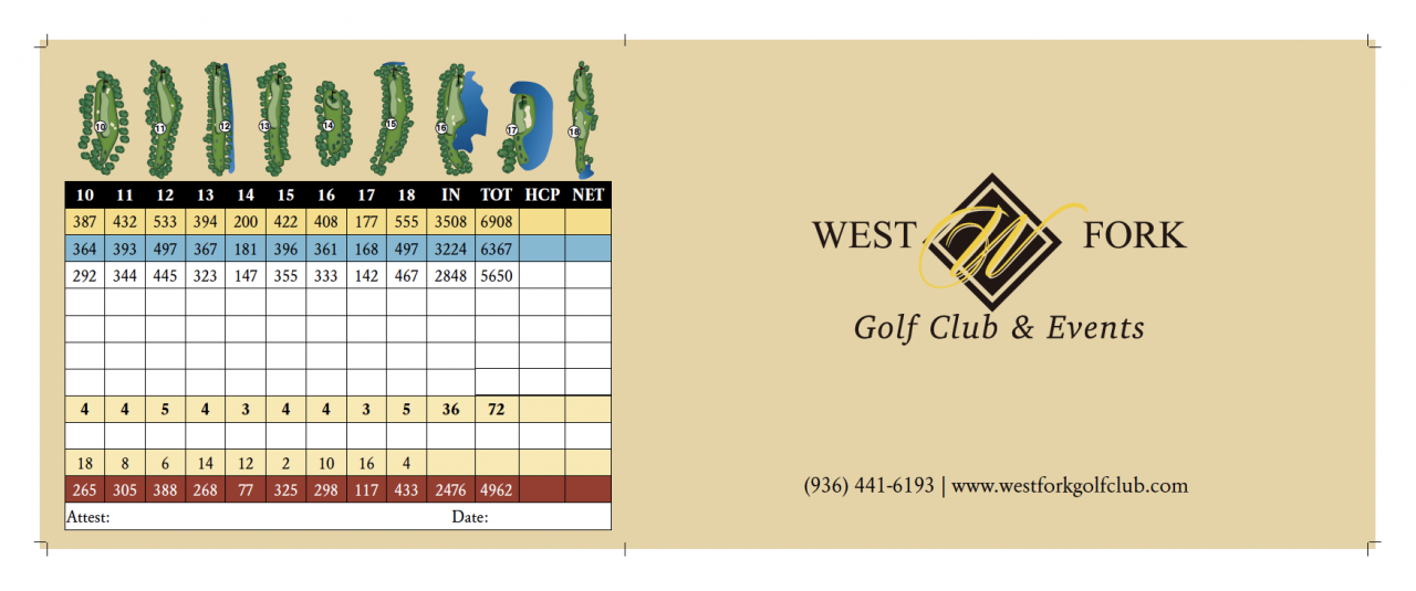 Scorecard West Fork